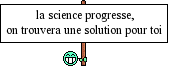 Yeah ! Science